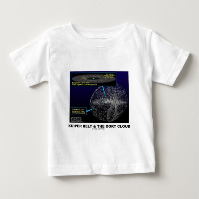 Kuiper bälte och det Oort molnet (astronomi) T-shirt (Framsida)