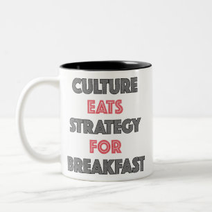 Kulturlivsstrategin för Frukosten Mugg