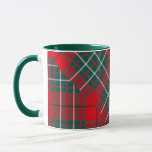 KUMMERANDE KLAN MODERN TARTAN MUGG