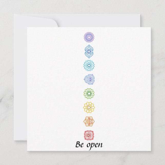 Kundalini Chakras BE Open (Framsida)