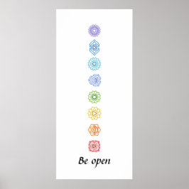 Kundalini Yoga Chakras BE Poster
