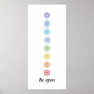 Kundalini Yoga Chakras BE Poster