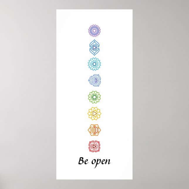 Kundalini Yoga Chakras BE Poster (Framsidan)