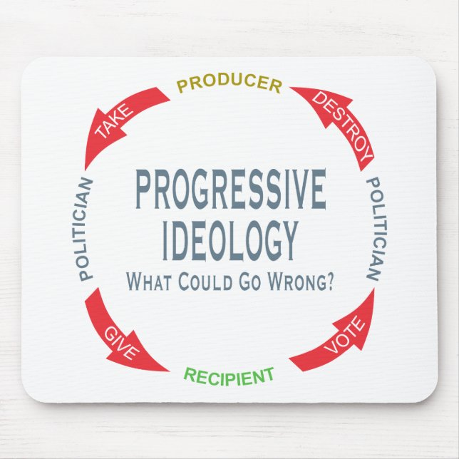 Kunde vad gå orätt? musmatta (Framsidan)