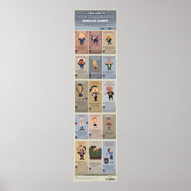 Kundens underbara värld poster (Framsidan)