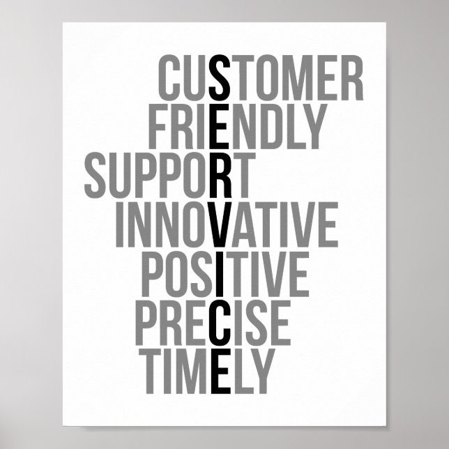 Kundvändig support för innovativ positiv poster (Framsidan)