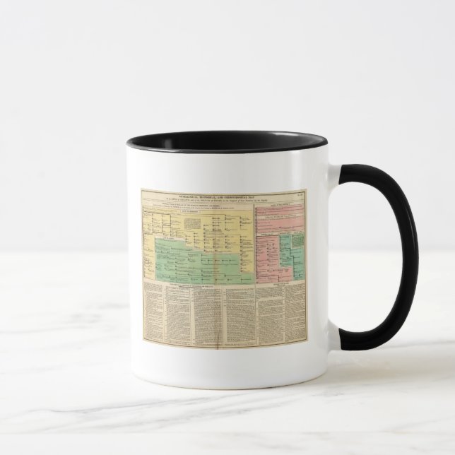 Kung i Irland och Wales Mugg (Höger)