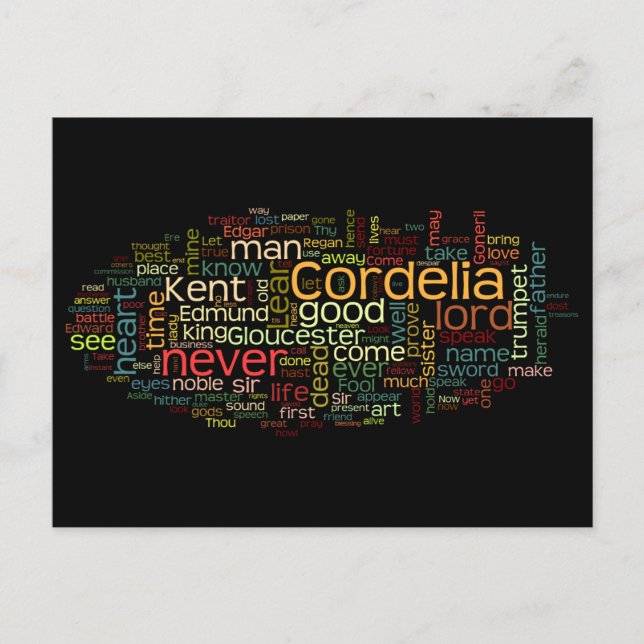 Kung Lear ord för Shakespeare fläkt studenten Vykort (Framsida)