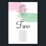 Kung Protea Watercolor Bröllop Guest Namn Bordsnummer<br><div class="desc">Den här designen har en svart elegant som illustrerar en kung-proteablomma. Rosa- och grönt-vattenfärgspenseldrag gör att svartvita bilder av blommigten blir levande. Rosa och grönt färglinjer skapar blommigtens färg-toner som kompletterar designen. Konstruktionen är centrerad och separerar den sofistikerade typografin. Utformningen av bordsnumret i elegant bröllop med det moderna inslag. Det...</div>