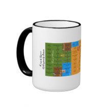 Kungar & drottningar av England & Britannien