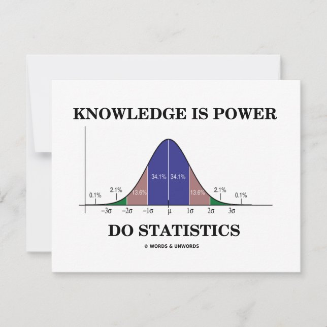 Kunskap är Power Do Statistics (Stats Humor) (Framsida)