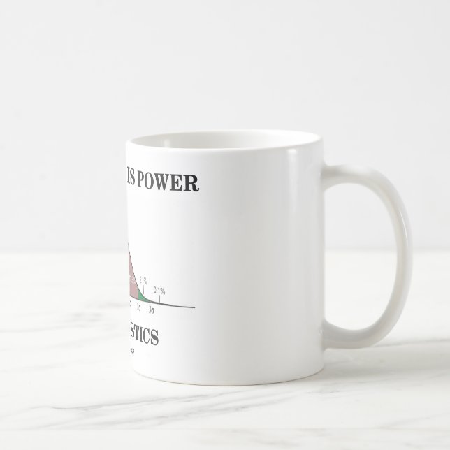 Kunskap är Power gör statistik (statistik-humorn) Kaffemugg (Höger)