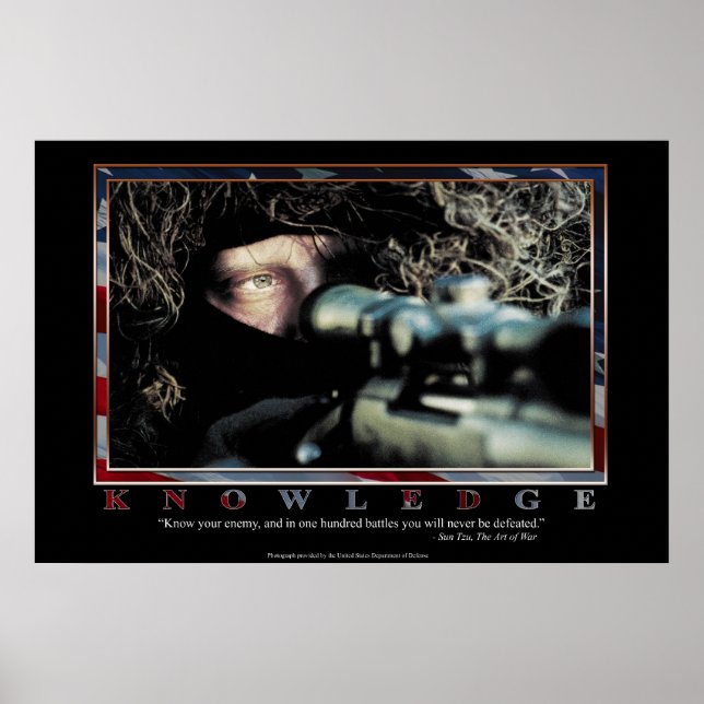 Kunskap Poster (Framsidan)