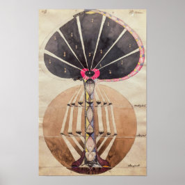 Kunskapens Träd Nr 3 | Hilma af Klint | Poster