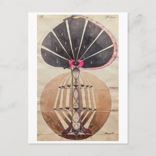 Kunskapens Träd Nr 3 | Hilma af Klint | Vykort (Framsida)