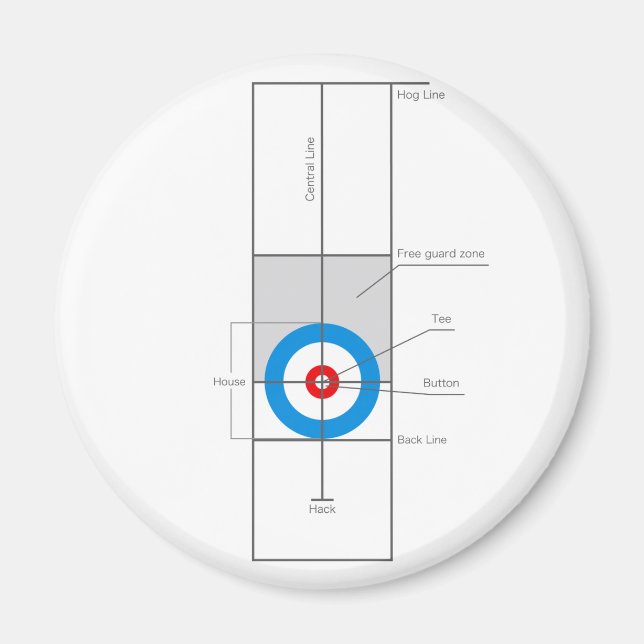 Kurlingandan Magnet (Framsidan)