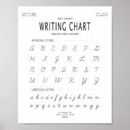 Kursivt skrivdiagram poster