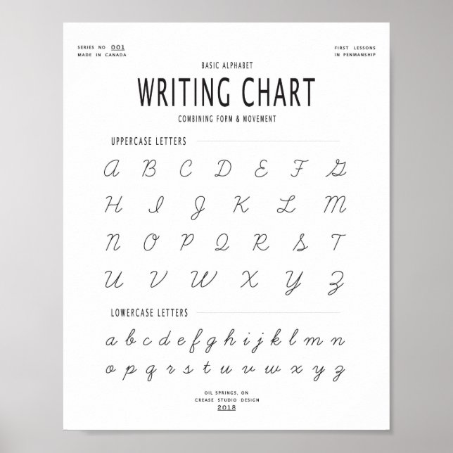 Kursivt skrivdiagram poster (Framsidan)