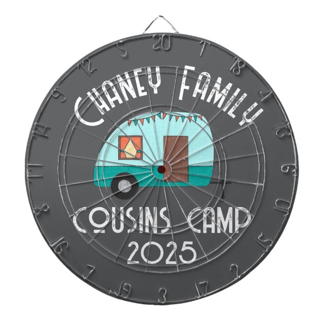 Kusins videokamera för återtagskamper darttavla (Framsidan)