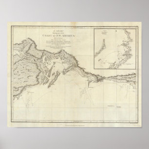 Kusten i Nordamerika 6 Poster