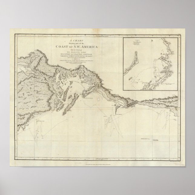 Kusten i Nordamerika 6 Poster (Framsidan)