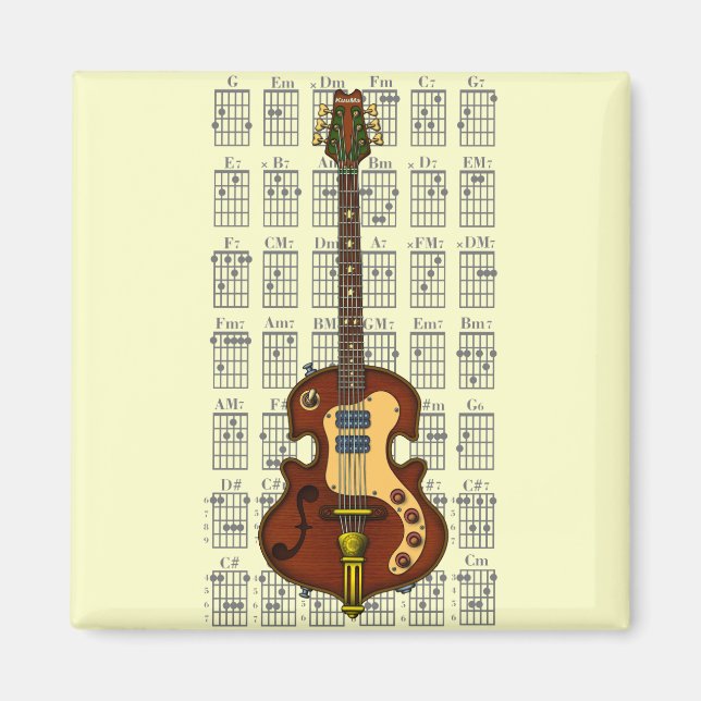 KuuMa Guitar 06 Magnet (Framsidan)