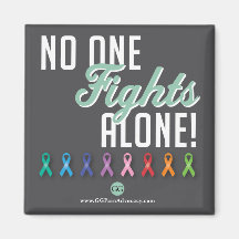 Kvadratisk eller rund magnet