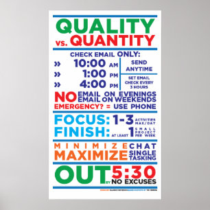 Kvalitets- vs. antalsWorkflow Poster