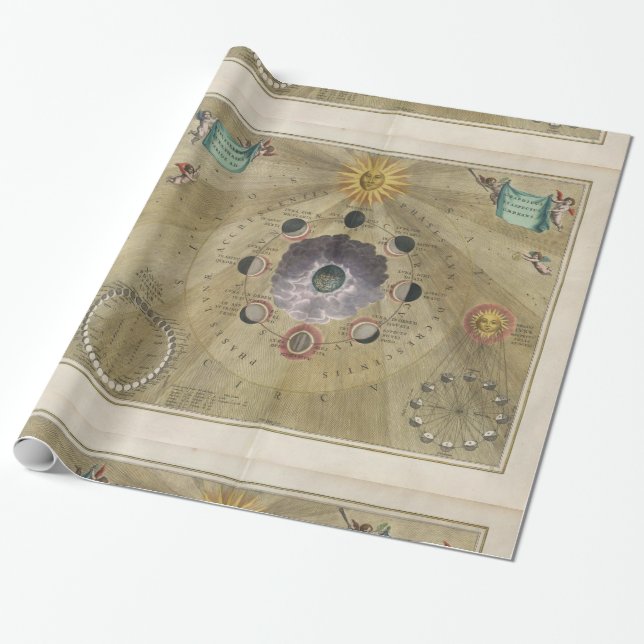 Kvalitetsdiagram - Vintagar för måne-presentfigurs Presentpapper (Utrullad)