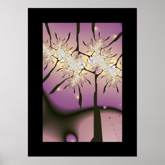 kväll poster