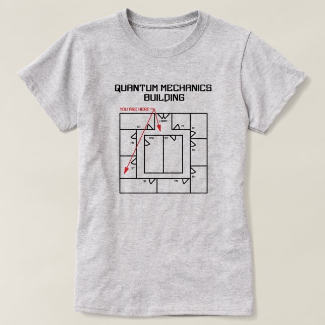 Kvantmekanikbyggnad T Shirt (Design framsida)