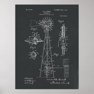 Kvarnpatenttryck på den svart tavlan poster