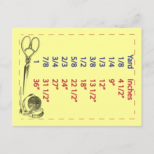 Kvarter och avverkningsmätningar vykort (Framsida)