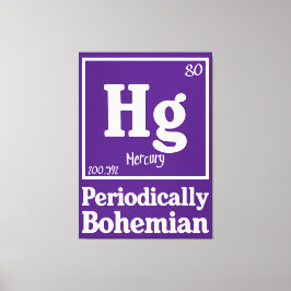 Kvicksilver Canvastryck