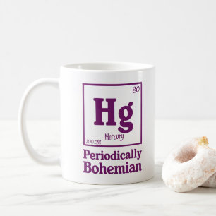 Kvicksilver Kaffemugg