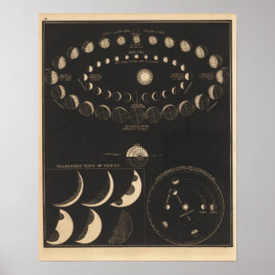 Kvicksilver, Venus Poster