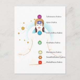 kvinna chakra text symboler sittande lotus yoga yo vykort