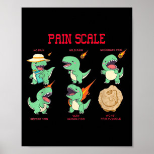 Kvinnlig Sjuksköterska Smärtskala Smärtbedömning R Poster
