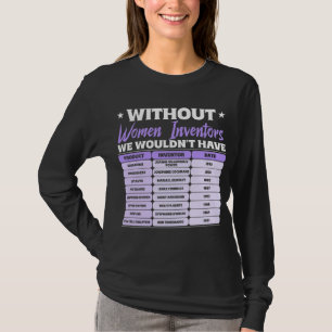 Kvinnliga uppfinnares historia, lila kvinnodagen t shirt