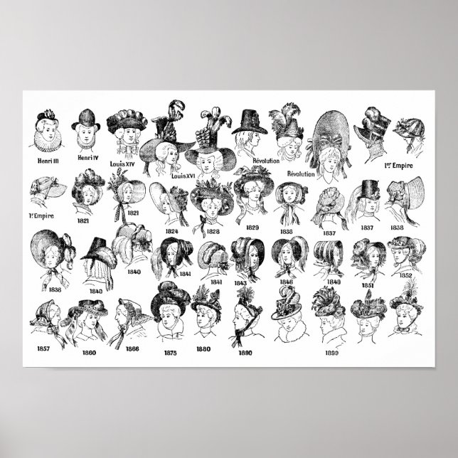 Kvinnohattarnas historia poster (Framsidan)