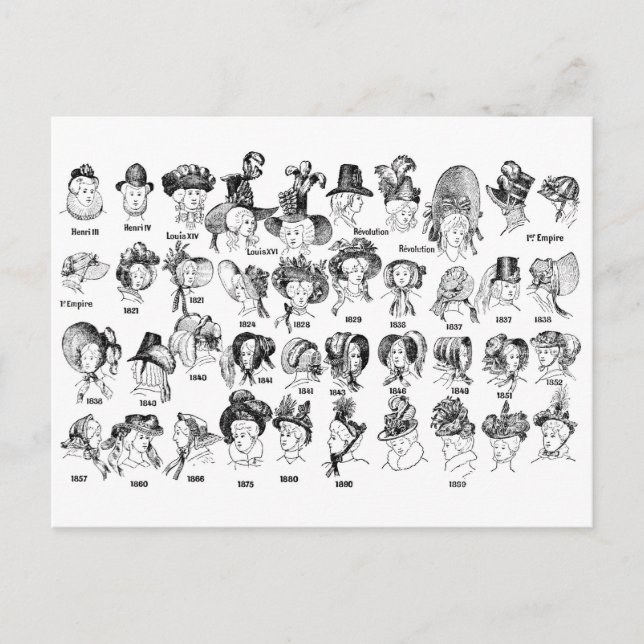 Kvinnohattarnas historia vykort (Framsida)