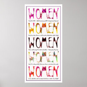 KVINNOR 2012 - ERA 40:e/lika Betalande dag Poster