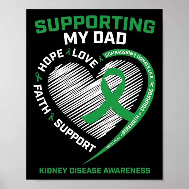 Kvinnor i Kids Far ger Pappa Nidney Disease Awaren Poster (Framsidan)