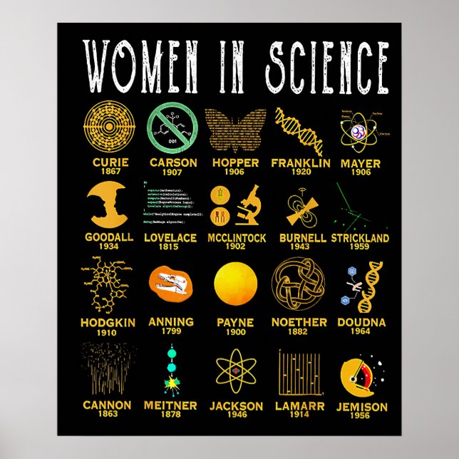 Kvinnor Inom Vetenskap Poster (Framsidan)