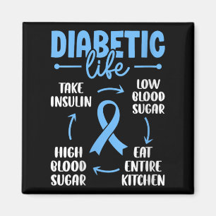 Kvinnor som lider av diabetes med låg blodsockerha magnet