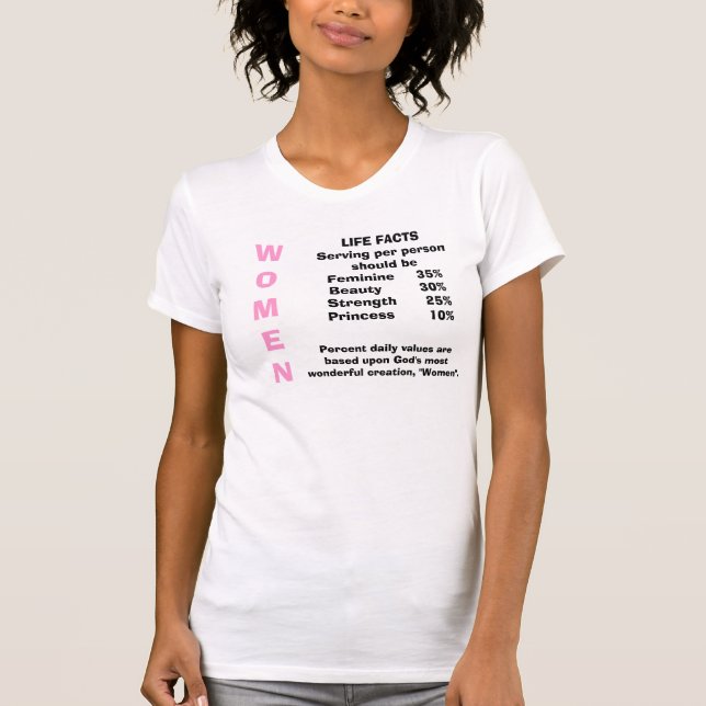 KVINNOR TEE SHIRT (Framsida)