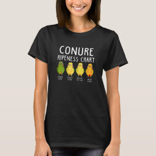 Kvinnor Zombies med min pankreas T1d typ 1- diabet T Shirt