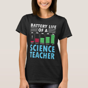 Kvinnors batterilivslängd varje vecka under en cyk t shirt