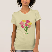 Kvinnors Bella+Canvas slank passformad t-shirt