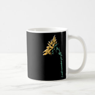 Kvinnors medvetande om heimerheimers sjukdom - jag kaffemugg